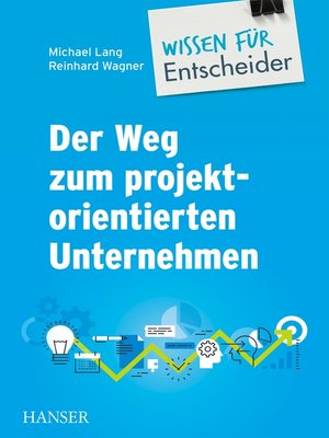 cover image of Der Weg zum projektorientierten Unternehmen